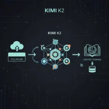 Длинные тексты в Kimi K2: как загружать файлы и сохранять контекст Длинные тексты в Kimi K2: как загружать файлы и сохранять контекст